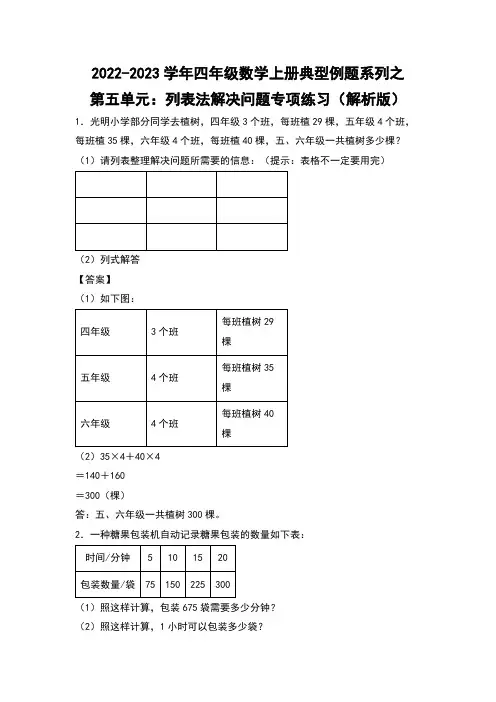 四年级数学上册第五单元：列表法解决问题专项练习(解析版)苏教版