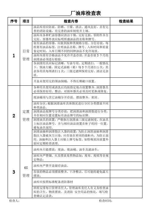 油库检查表
