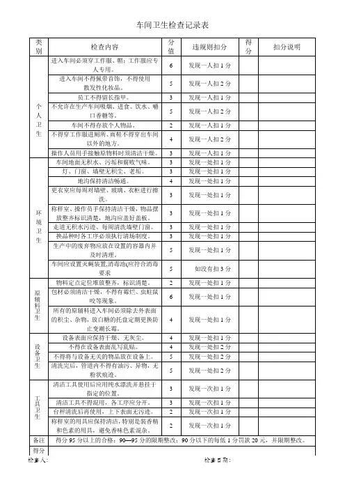 车间卫生检查记录表