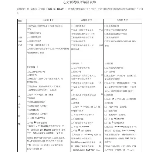心力衰竭临床路径表单