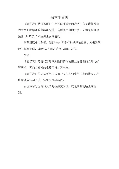 清宫生育表