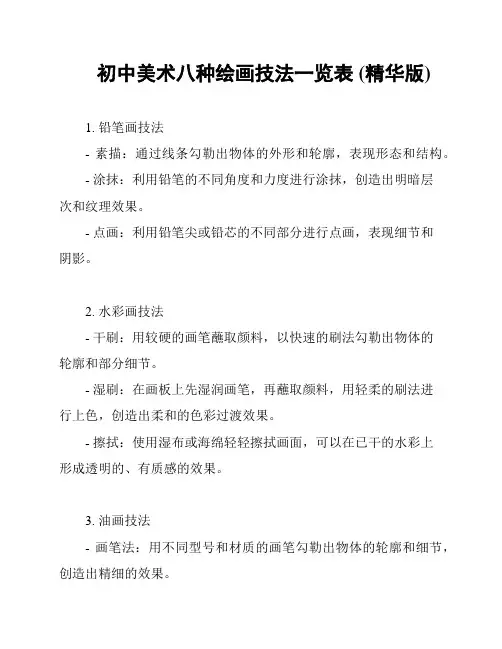 初中美术八种绘画技法一览表 (精华版)