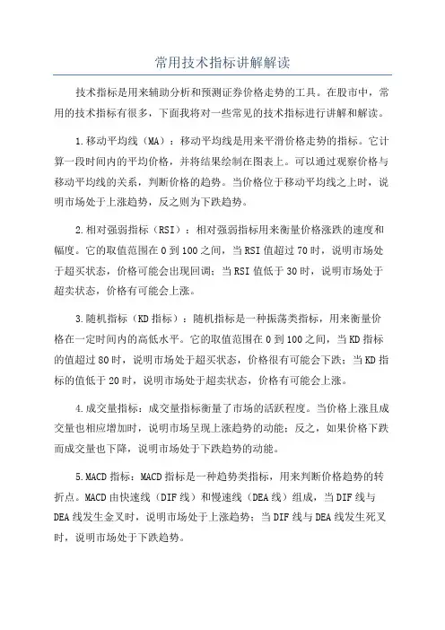 常用技术指标讲解解读
