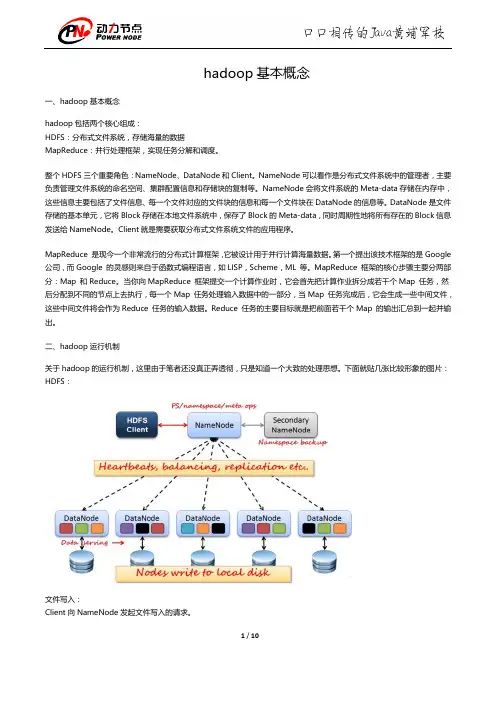 hadoop基本概念