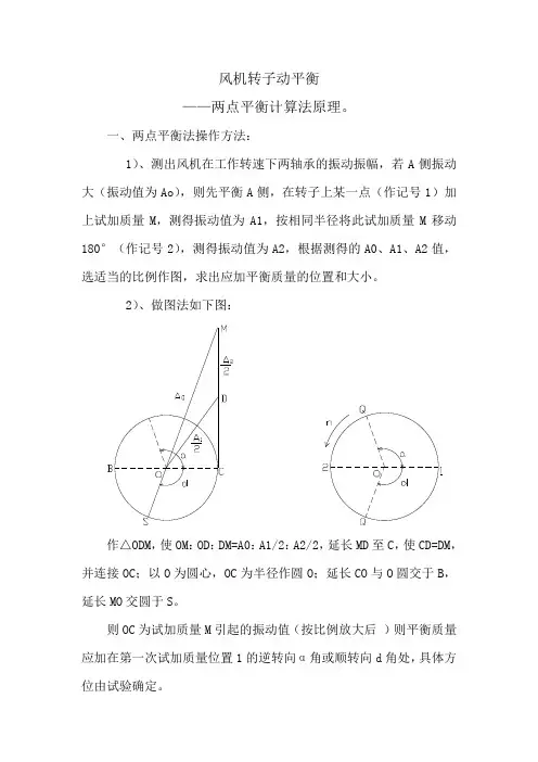 风机转子动平衡两点平衡法原理