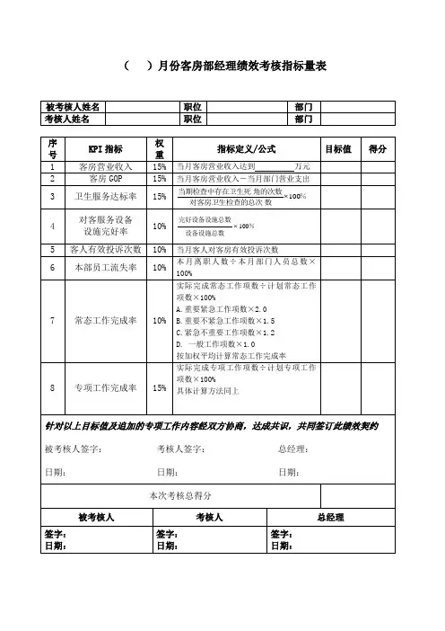 客房部经理绩效考核指标量表