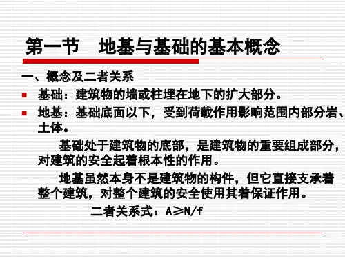 建筑工程识图与构造第6章基础与地下室