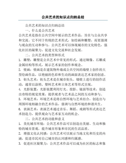 公共艺术的知识点归纳总结