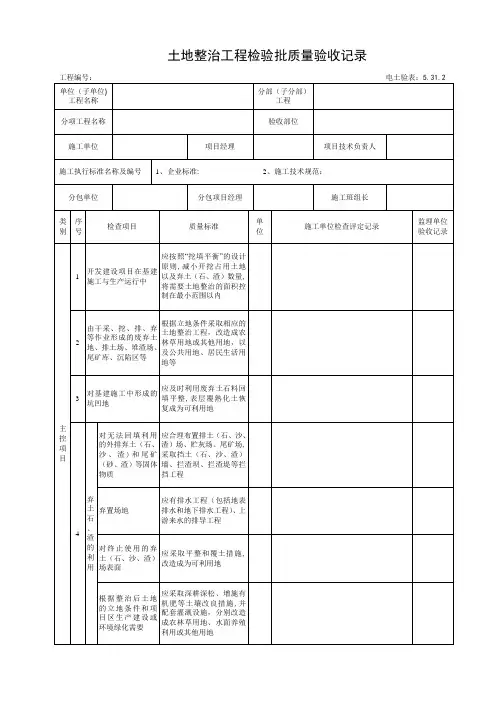 5.31.2土地整治工程检验批质量验收记录【范本模板】