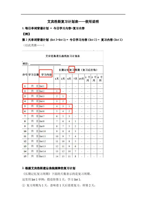 艾宾浩斯复习计划表