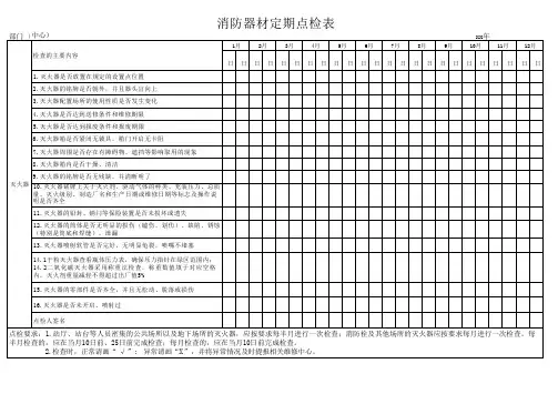 消防器材定期点检表