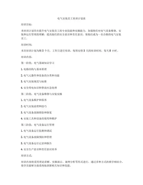 电气安装员工培训计划表