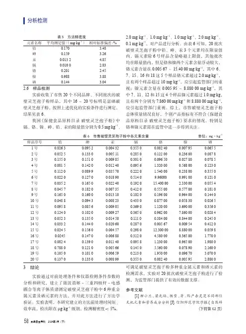 高效液相色谱法快速检测食品中12_种添加剂