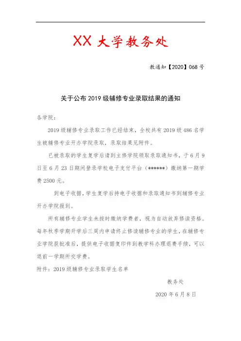 关于公布2019级辅修专业录取结果的通知【模板】