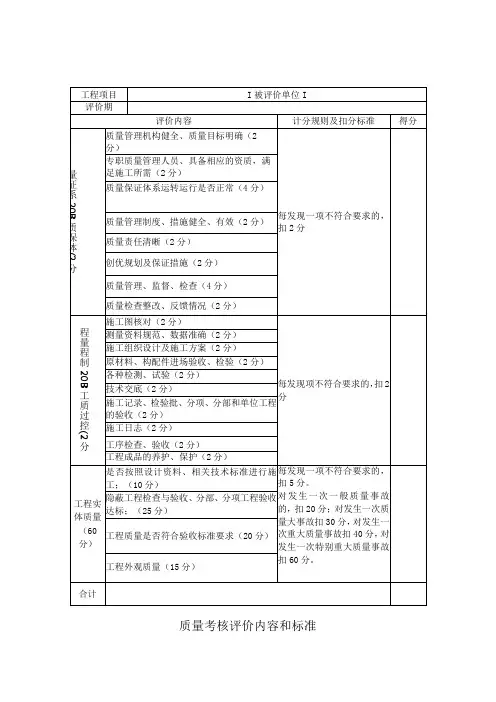 质量考核评价内容和标准