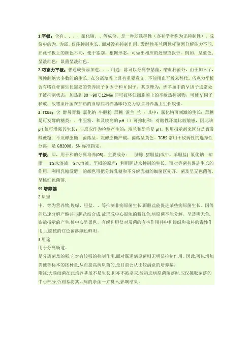 几种常见培养基作用