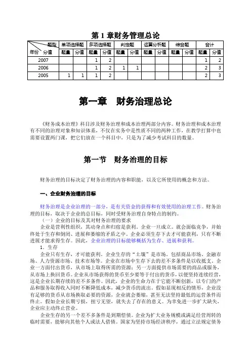 第1章财务管理总论