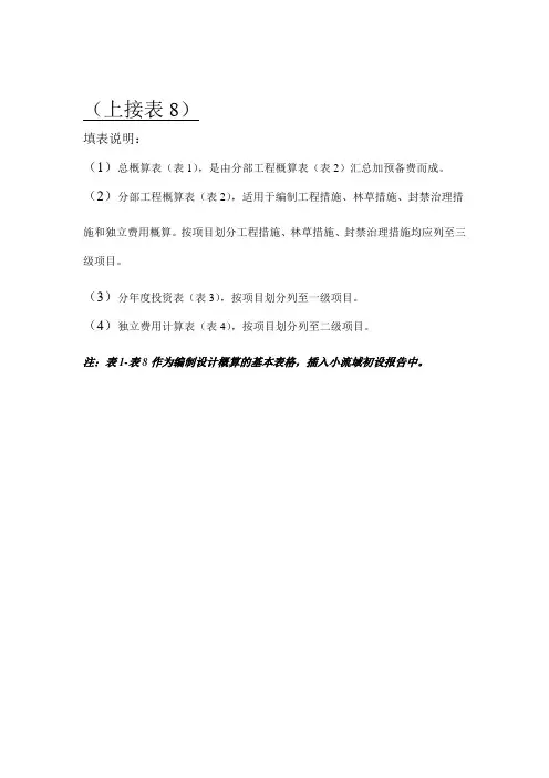 国家水土保持重点工程项目划分