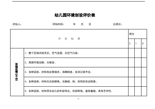 幼儿园环境创设评价表