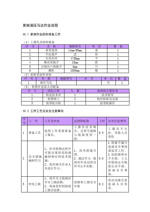 更换液压马达作业流程