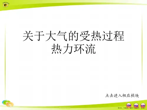 大气的受热过程热力环流
