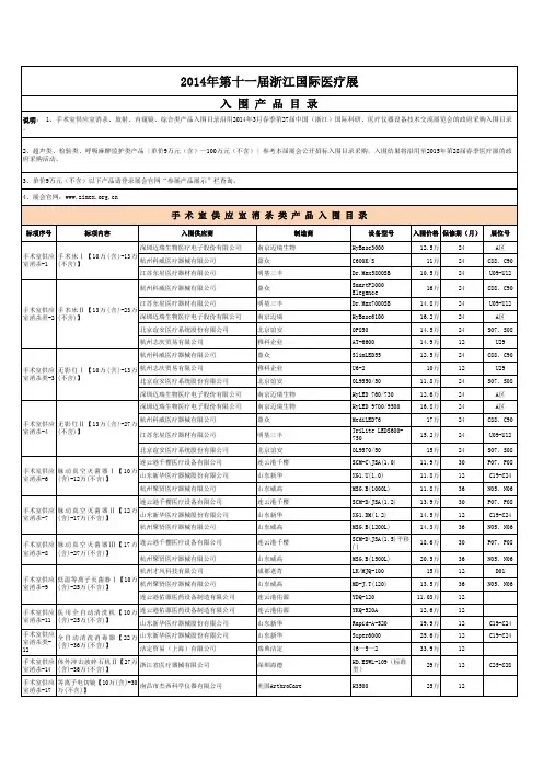 2014年第十一届浙江国际医疗展