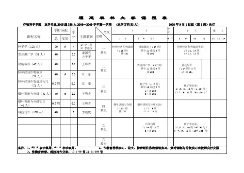 福建农林大学课程表
