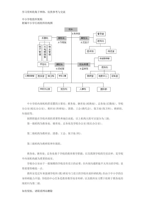 中小学校组织架构