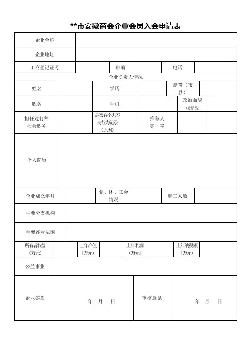 XX市安徽商会企业会员入会申请表【模板】