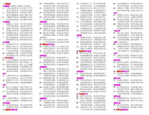 中西医结合执业医师考试-中医方剂学方歌