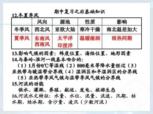 地理八上第三章基础知识