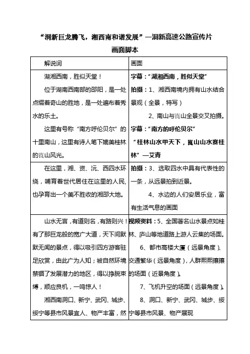 洞新高速公路宣传片电视解说词及画面脚本