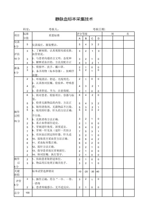 静脉血标本采集技术考核评分标准