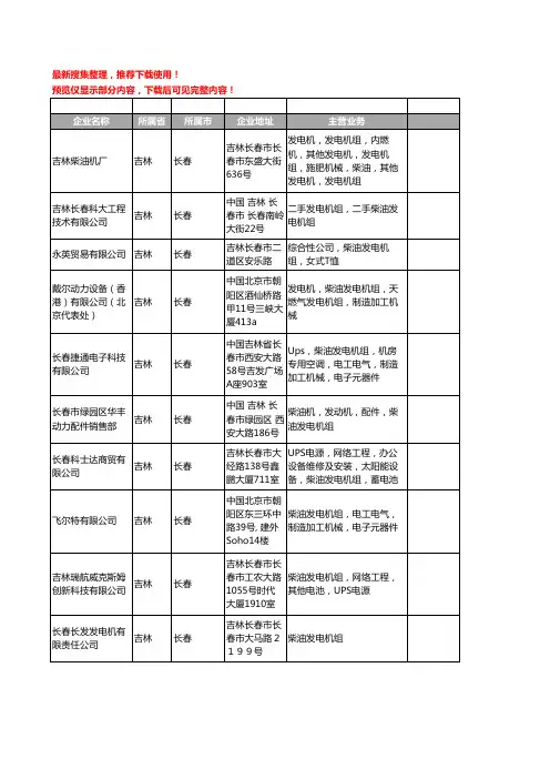 新版吉林省柴油发电机组工商企业公司商家名录名单联系方式大全46家