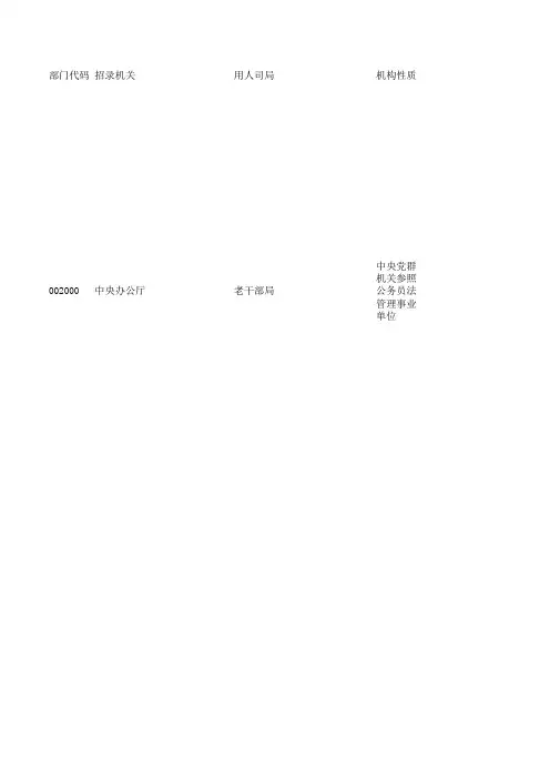 中央机关及其直属机构2018年度公务员招考调剂职位表