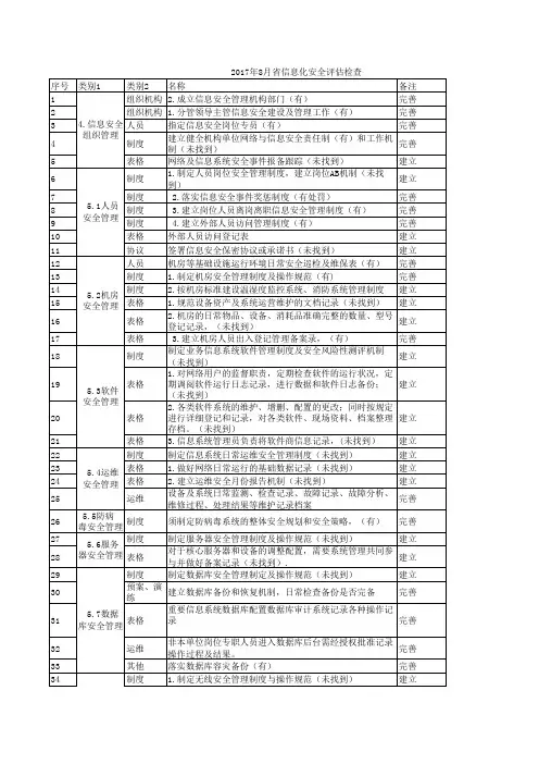 信息安全需检查项目
