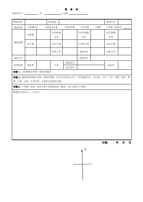 跑盘表