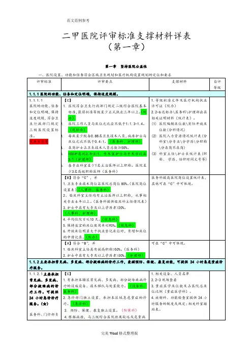 二甲医院评审标准支撑材料详(表)[第一章]