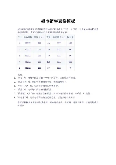 超市销售表格模板