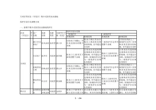 万州区等区县(开发区)集中式饮用水水源地