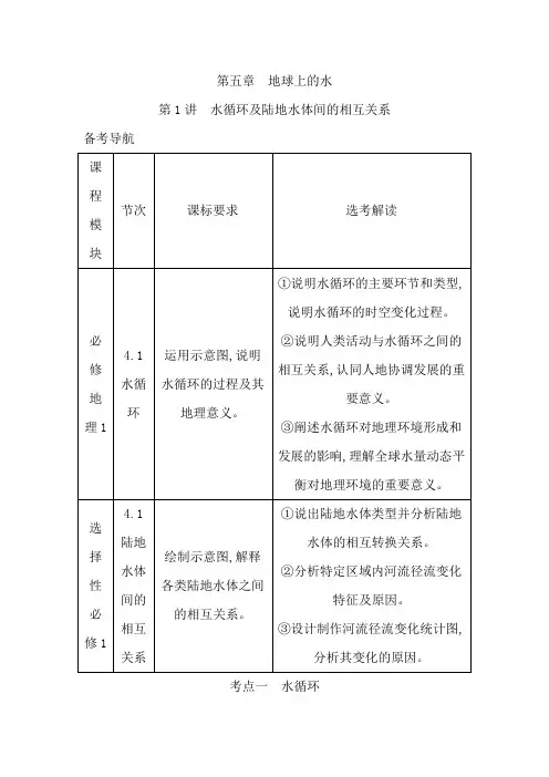 高中地理教学：水循环及陆地水体间的相互关系 (1)