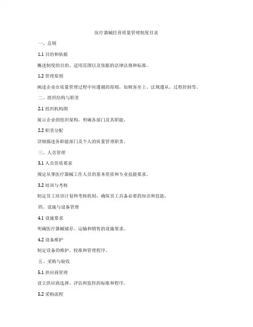 医疗器械经营质量管理制度目录
