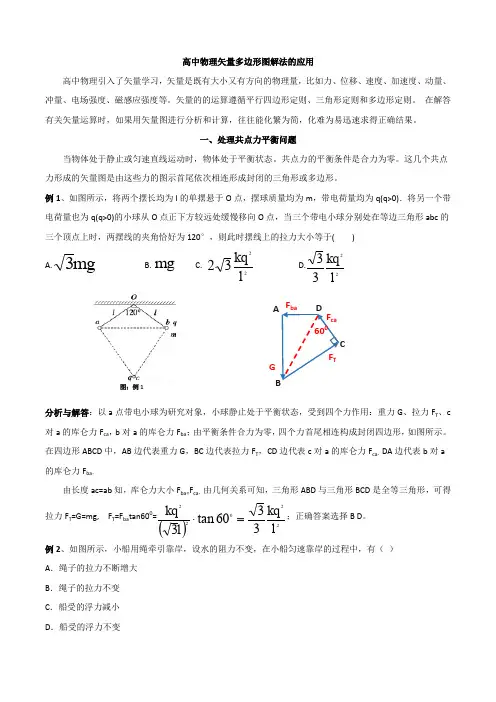 高中物理矢量多边形图解法的应用