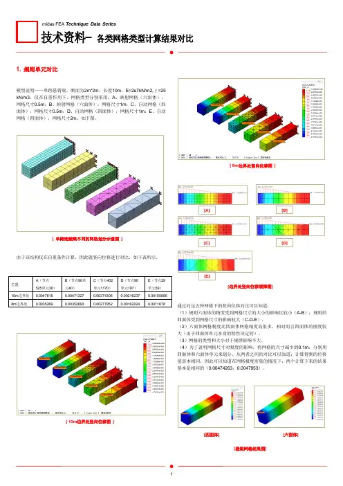 01技术资料-各种网格计算结果对比