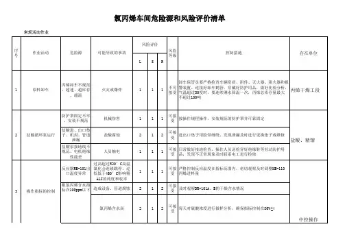 氯丙烯2011.3.5危险源辨识(中盐华祥盐化工)