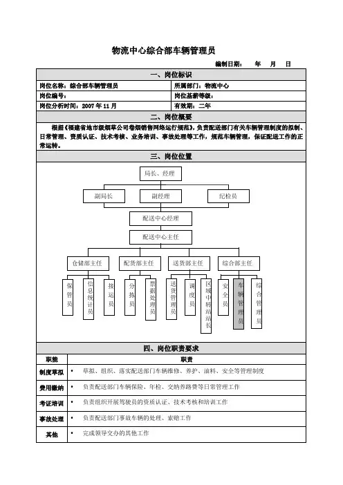 车辆管理员岗位说明书范例(4)