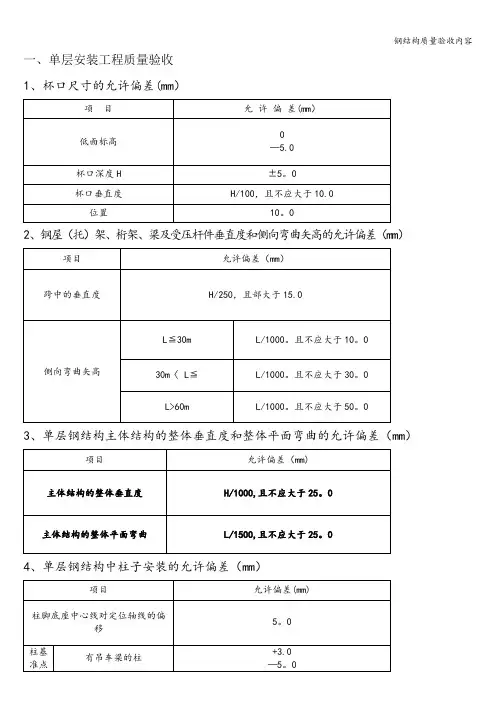 钢结构质量验收内容