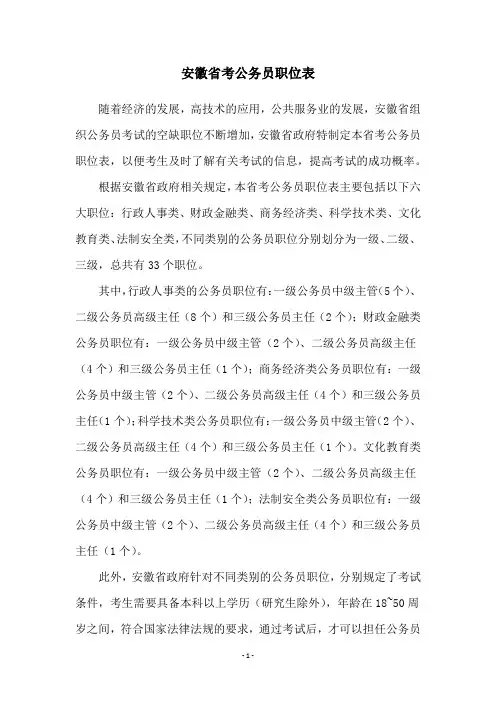 安徽省考公务员职位表