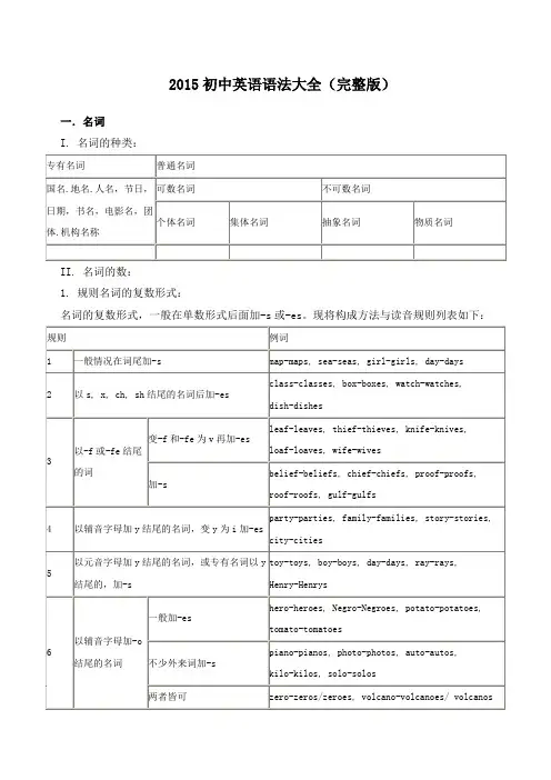 初中英语语法大全完整版