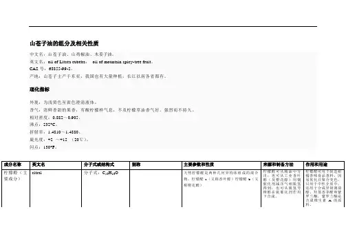 山苍子油的组分及相关性质